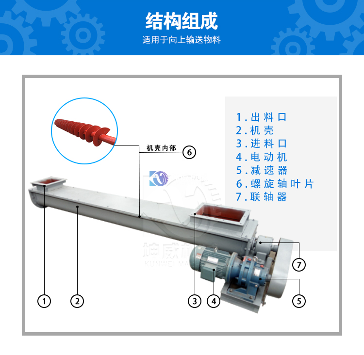 螺旋輸送機(jī)