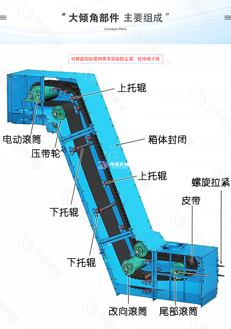 封閉式大傾角皮帶輸送機結構