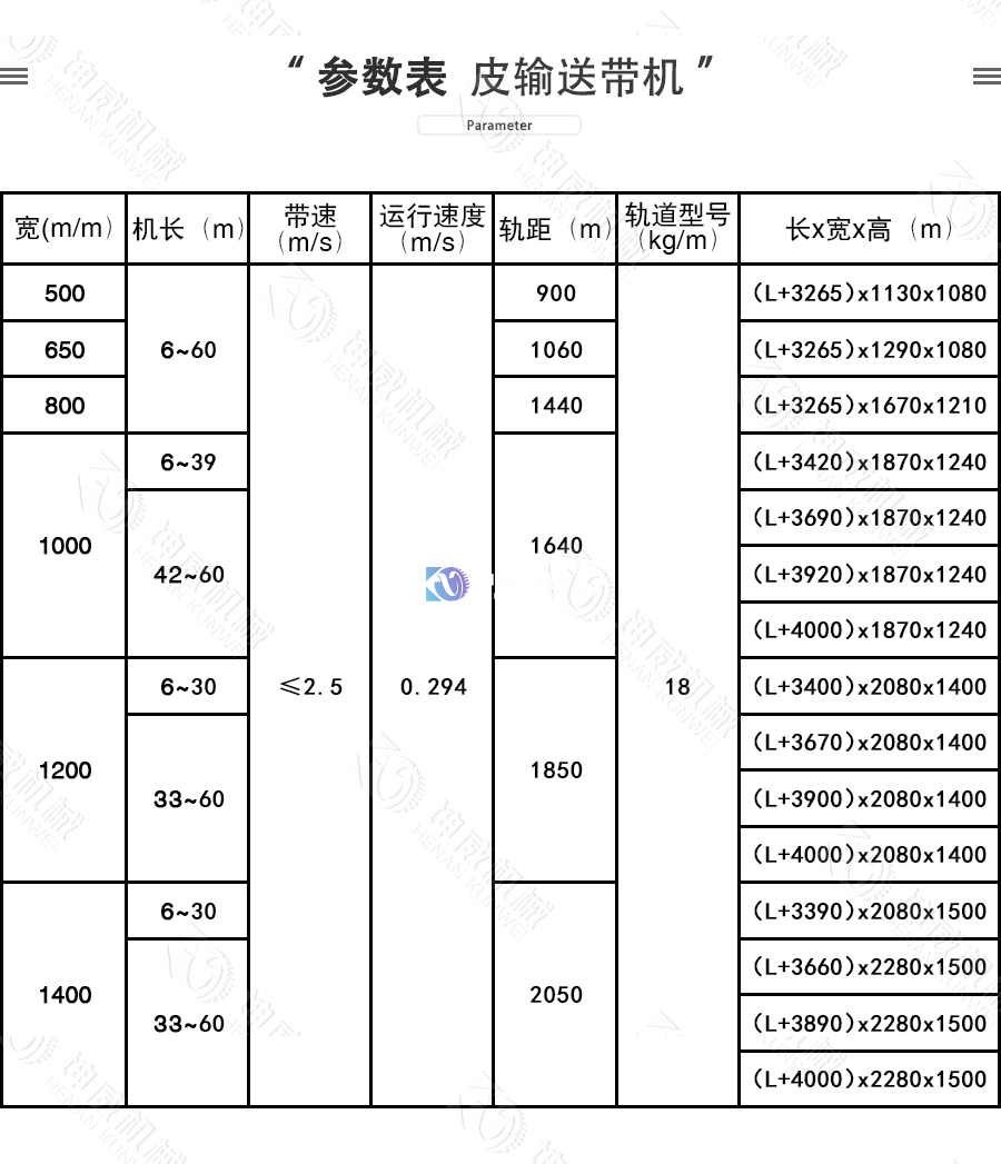 可逆配倉皮帶機技術參數